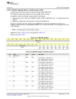 Preview for 307 page of Texas Instruments SimpleLink Ethernet MSP432E401Y Technical Reference Manual