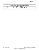 Preview for 308 page of Texas Instruments SimpleLink Ethernet MSP432E401Y Technical Reference Manual