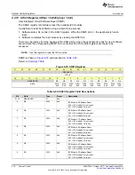 Preview for 310 page of Texas Instruments SimpleLink Ethernet MSP432E401Y Technical Reference Manual