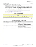 Preview for 324 page of Texas Instruments SimpleLink Ethernet MSP432E401Y Technical Reference Manual