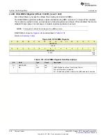 Preview for 328 page of Texas Instruments SimpleLink Ethernet MSP432E401Y Technical Reference Manual