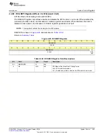 Preview for 329 page of Texas Instruments SimpleLink Ethernet MSP432E401Y Technical Reference Manual