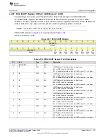 Preview for 331 page of Texas Instruments SimpleLink Ethernet MSP432E401Y Technical Reference Manual