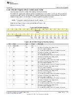 Preview for 333 page of Texas Instruments SimpleLink Ethernet MSP432E401Y Technical Reference Manual