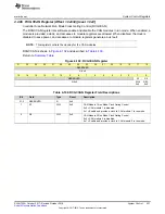 Preview for 337 page of Texas Instruments SimpleLink Ethernet MSP432E401Y Technical Reference Manual