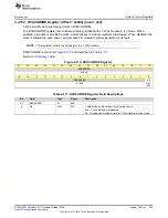 Preview for 345 page of Texas Instruments SimpleLink Ethernet MSP432E401Y Technical Reference Manual