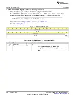 Preview for 352 page of Texas Instruments SimpleLink Ethernet MSP432E401Y Technical Reference Manual