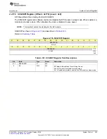 Preview for 353 page of Texas Instruments SimpleLink Ethernet MSP432E401Y Technical Reference Manual