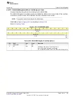 Preview for 359 page of Texas Instruments SimpleLink Ethernet MSP432E401Y Technical Reference Manual