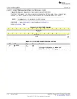 Preview for 364 page of Texas Instruments SimpleLink Ethernet MSP432E401Y Technical Reference Manual