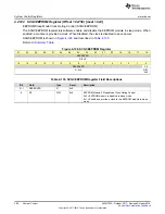 Preview for 366 page of Texas Instruments SimpleLink Ethernet MSP432E401Y Technical Reference Manual