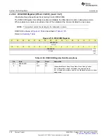 Preview for 378 page of Texas Instruments SimpleLink Ethernet MSP432E401Y Technical Reference Manual