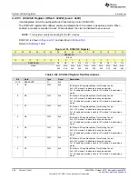 Preview for 382 page of Texas Instruments SimpleLink Ethernet MSP432E401Y Technical Reference Manual