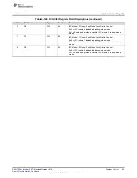 Preview for 383 page of Texas Instruments SimpleLink Ethernet MSP432E401Y Technical Reference Manual