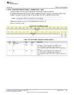 Preview for 387 page of Texas Instruments SimpleLink Ethernet MSP432E401Y Technical Reference Manual