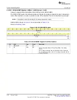 Preview for 388 page of Texas Instruments SimpleLink Ethernet MSP432E401Y Technical Reference Manual