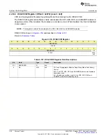 Preview for 392 page of Texas Instruments SimpleLink Ethernet MSP432E401Y Technical Reference Manual