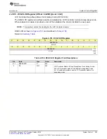 Preview for 393 page of Texas Instruments SimpleLink Ethernet MSP432E401Y Technical Reference Manual