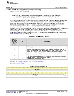 Preview for 409 page of Texas Instruments SimpleLink Ethernet MSP432E401Y Technical Reference Manual