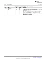 Preview for 438 page of Texas Instruments SimpleLink Ethernet MSP432E401Y Technical Reference Manual