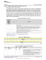 Preview for 439 page of Texas Instruments SimpleLink Ethernet MSP432E401Y Technical Reference Manual