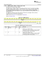 Preview for 440 page of Texas Instruments SimpleLink Ethernet MSP432E401Y Technical Reference Manual