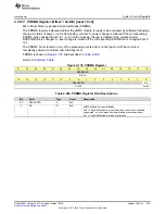 Preview for 445 page of Texas Instruments SimpleLink Ethernet MSP432E401Y Technical Reference Manual