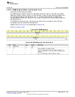 Preview for 447 page of Texas Instruments SimpleLink Ethernet MSP432E401Y Technical Reference Manual