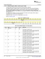 Preview for 448 page of Texas Instruments SimpleLink Ethernet MSP432E401Y Technical Reference Manual