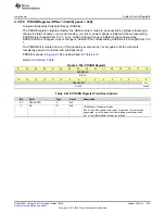 Preview for 453 page of Texas Instruments SimpleLink Ethernet MSP432E401Y Technical Reference Manual