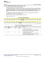 Preview for 455 page of Texas Instruments SimpleLink Ethernet MSP432E401Y Technical Reference Manual