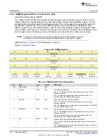 Preview for 502 page of Texas Instruments SimpleLink Ethernet MSP432E401Y Technical Reference Manual