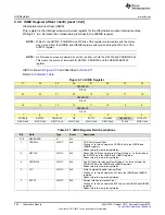 Preview for 508 page of Texas Instruments SimpleLink Ethernet MSP432E401Y Technical Reference Manual