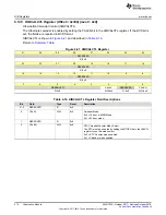 Preview for 514 page of Texas Instruments SimpleLink Ethernet MSP432E401Y Technical Reference Manual