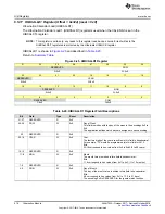 Preview for 518 page of Texas Instruments SimpleLink Ethernet MSP432E401Y Technical Reference Manual