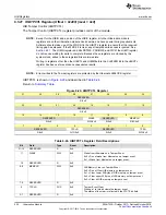 Preview for 522 page of Texas Instruments SimpleLink Ethernet MSP432E401Y Technical Reference Manual