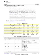 Preview for 525 page of Texas Instruments SimpleLink Ethernet MSP432E401Y Technical Reference Manual