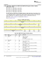 Preview for 528 page of Texas Instruments SimpleLink Ethernet MSP432E401Y Technical Reference Manual