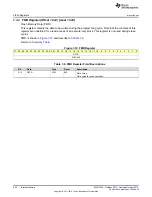 Preview for 552 page of Texas Instruments SimpleLink Ethernet MSP432E401Y Technical Reference Manual