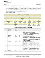 Preview for 559 page of Texas Instruments SimpleLink Ethernet MSP432E401Y Technical Reference Manual