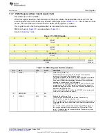 Preview for 561 page of Texas Instruments SimpleLink Ethernet MSP432E401Y Technical Reference Manual