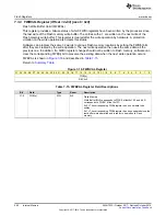 Preview for 562 page of Texas Instruments SimpleLink Ethernet MSP432E401Y Technical Reference Manual