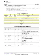 Preview for 567 page of Texas Instruments SimpleLink Ethernet MSP432E401Y Technical Reference Manual