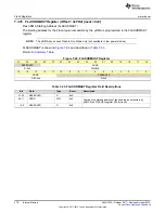 Preview for 570 page of Texas Instruments SimpleLink Ethernet MSP432E401Y Technical Reference Manual