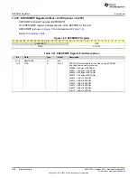 Preview for 588 page of Texas Instruments SimpleLink Ethernet MSP432E401Y Technical Reference Manual