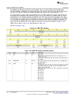 Preview for 592 page of Texas Instruments SimpleLink Ethernet MSP432E401Y Technical Reference Manual