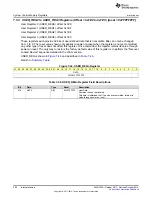 Preview for 594 page of Texas Instruments SimpleLink Ethernet MSP432E401Y Technical Reference Manual