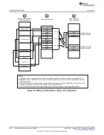 Preview for 608 page of Texas Instruments SimpleLink Ethernet MSP432E401Y Technical Reference Manual