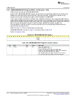 Preview for 634 page of Texas Instruments SimpleLink Ethernet MSP432E401Y Technical Reference Manual