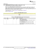 Preview for 636 page of Texas Instruments SimpleLink Ethernet MSP432E401Y Technical Reference Manual